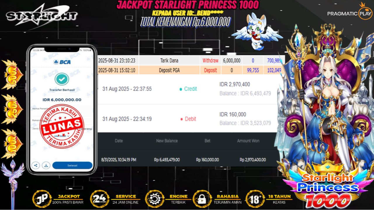 Prediksi POPOTOGEL