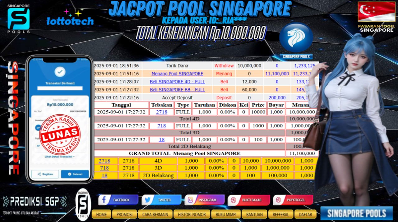Prediksi POPOTOGEL