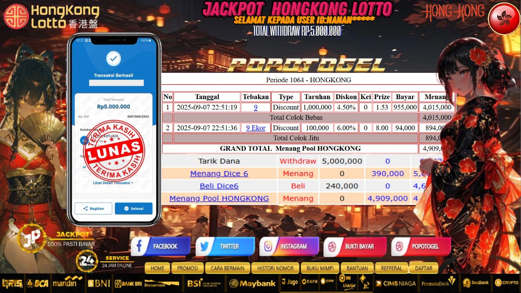 Prediksi POPOTOGEL