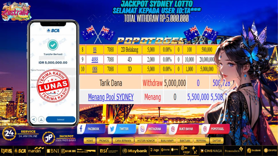 Prediksi POPOTOGEL