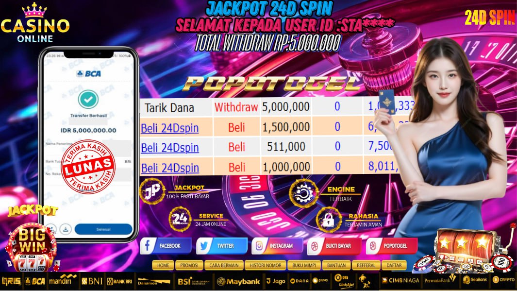 Prediksi POPOTOGEL