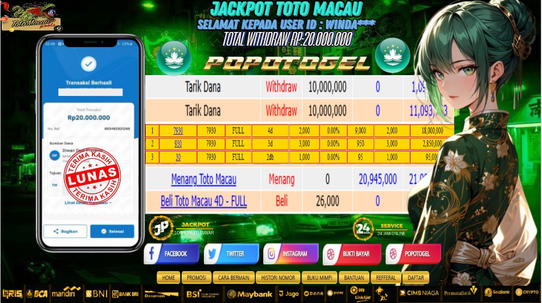 Prediksi POPOTOGEL