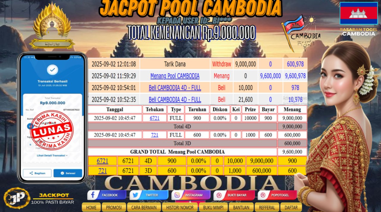 Prediksi POPOTOGEL