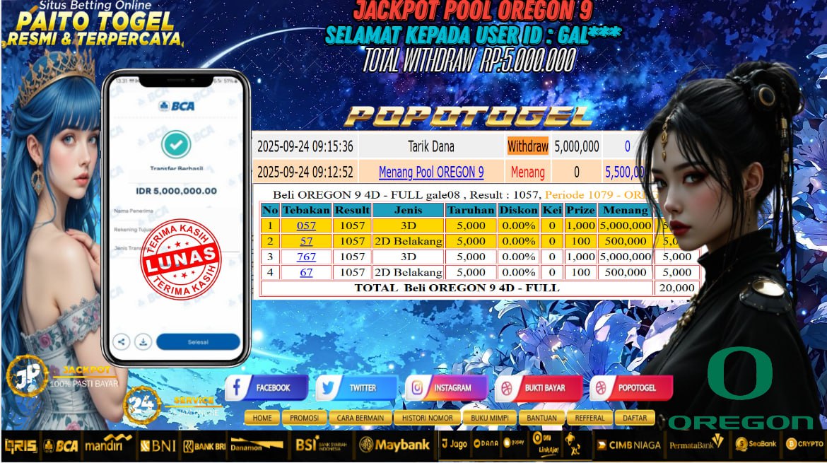Prediksi POPOTOGEL