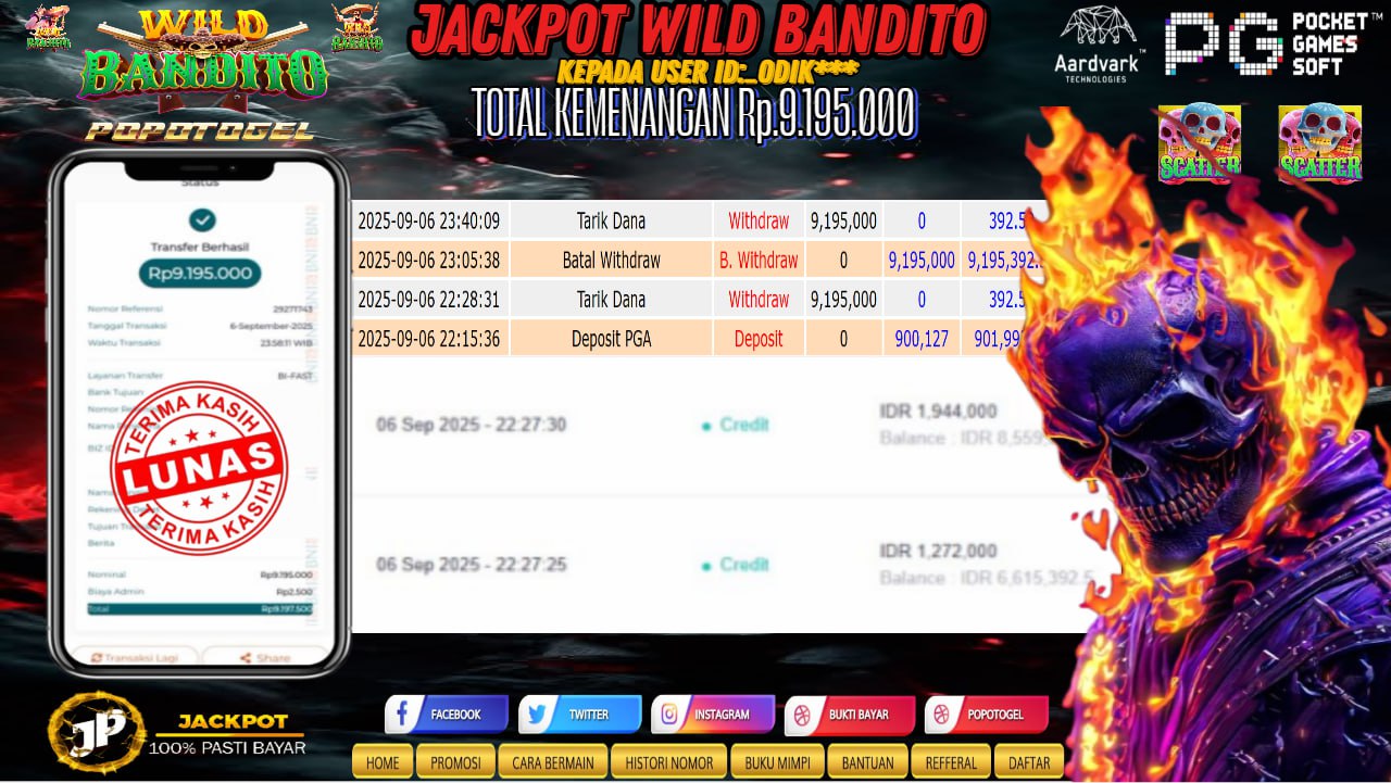 Prediksi POPOTOGEL