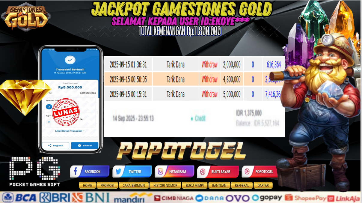 Prediksi POPOTOGEL