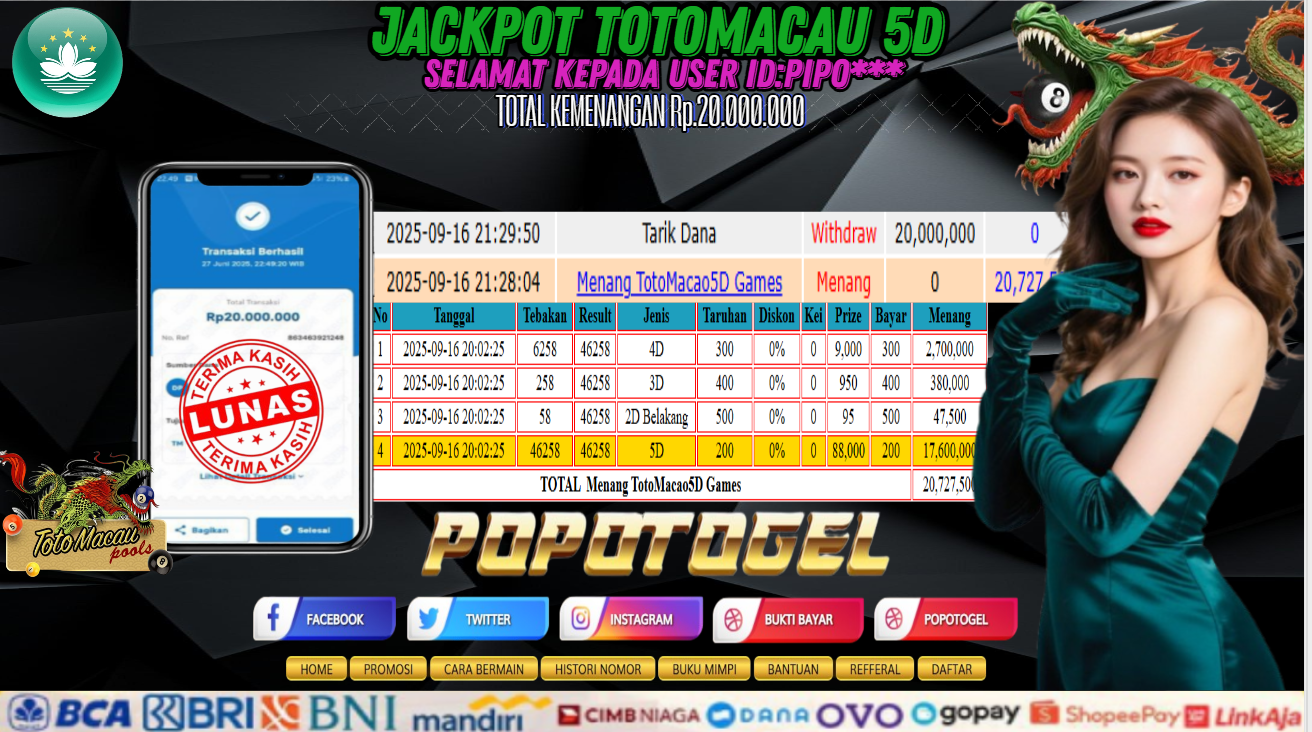 Prediksi POPOTOGEL
