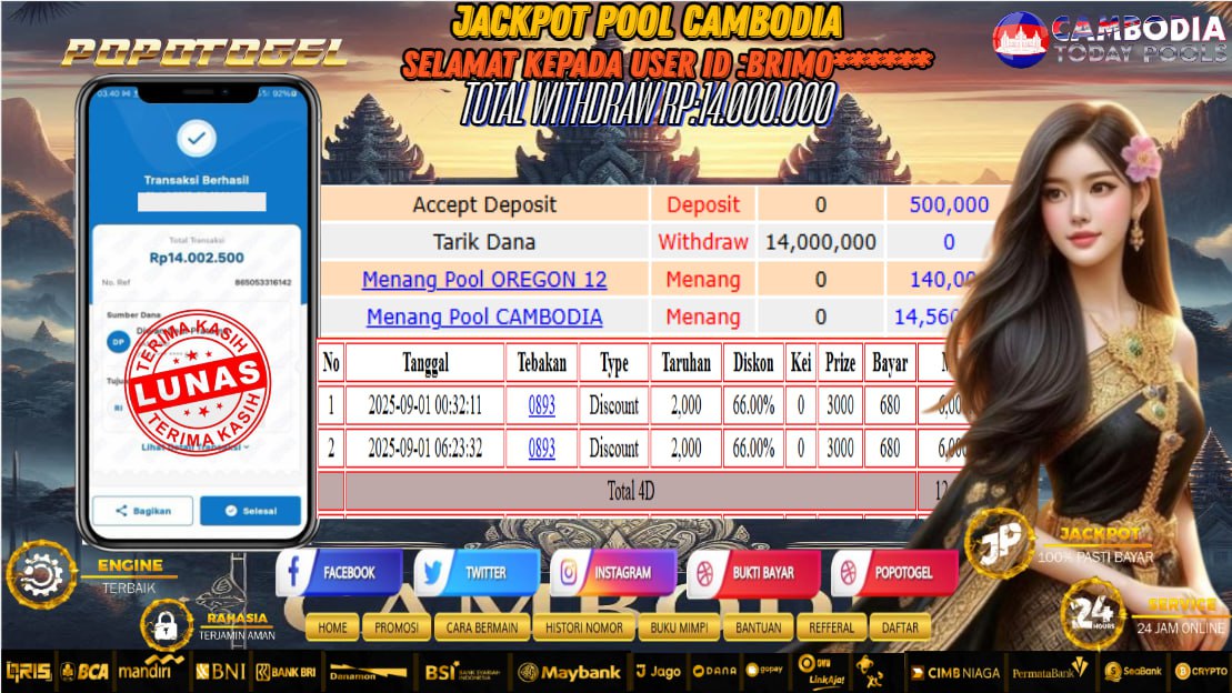 Prediksi POPOTOGEL