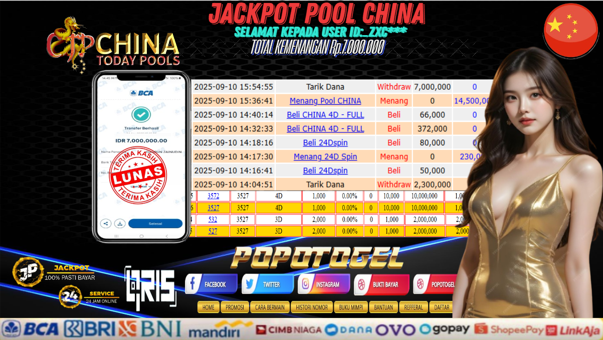 Prediksi POPOTOGEL