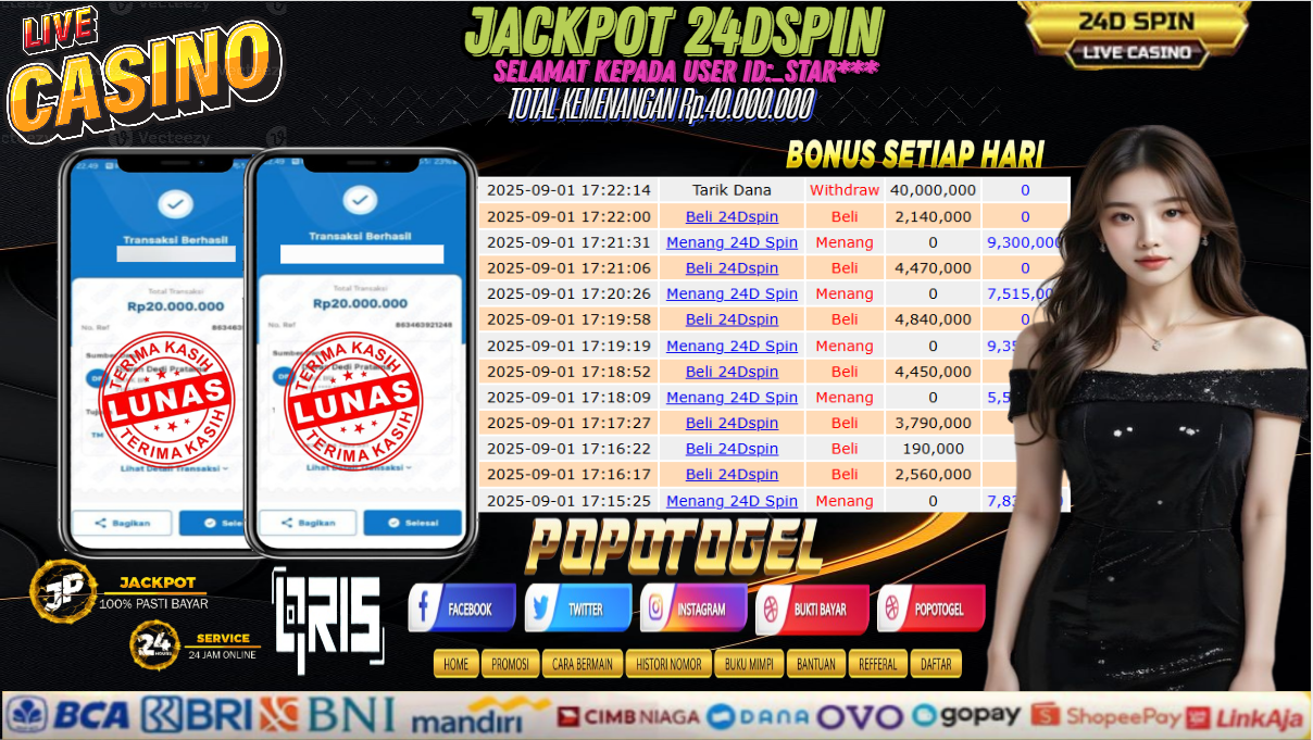 Prediksi POPOTOGEL