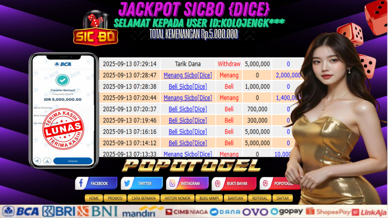 Prediksi POPOTOGEL
