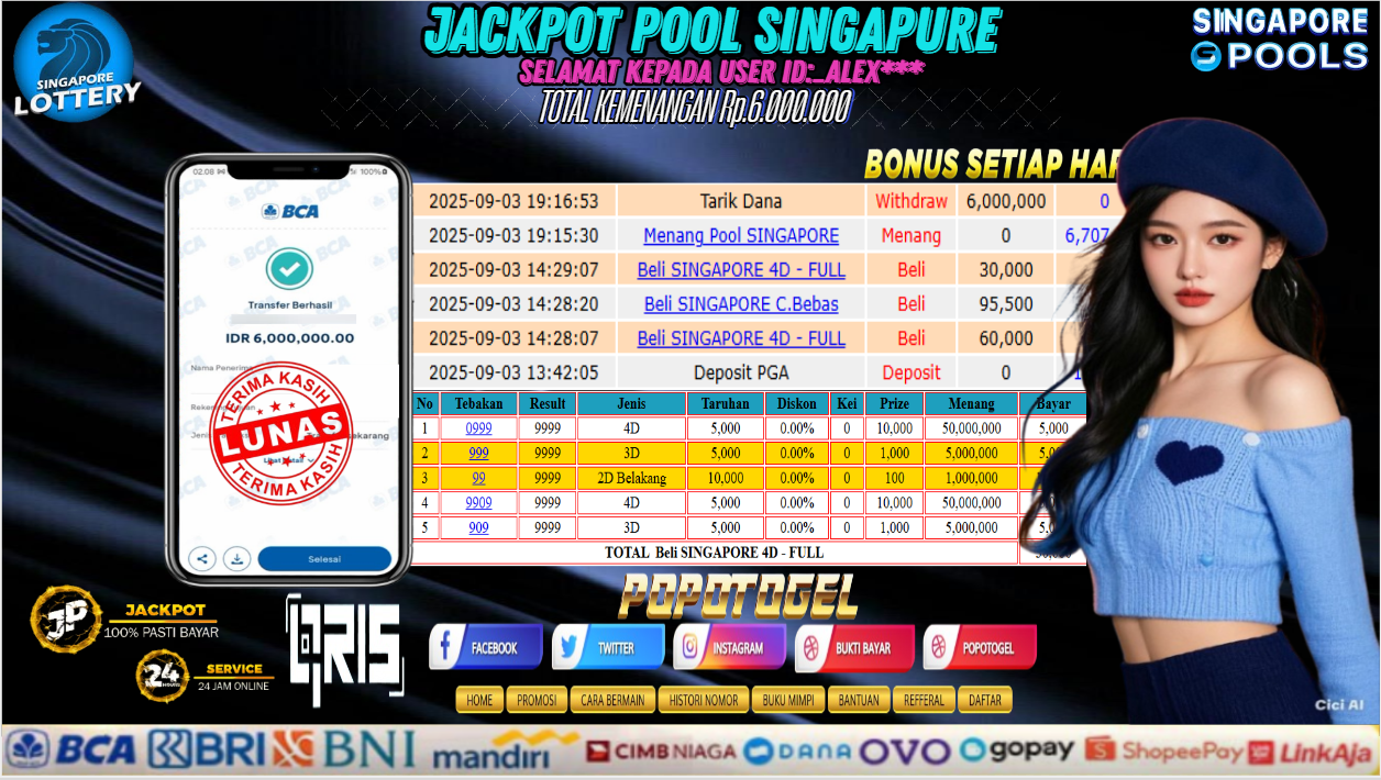 Prediksi POPOTOGEL