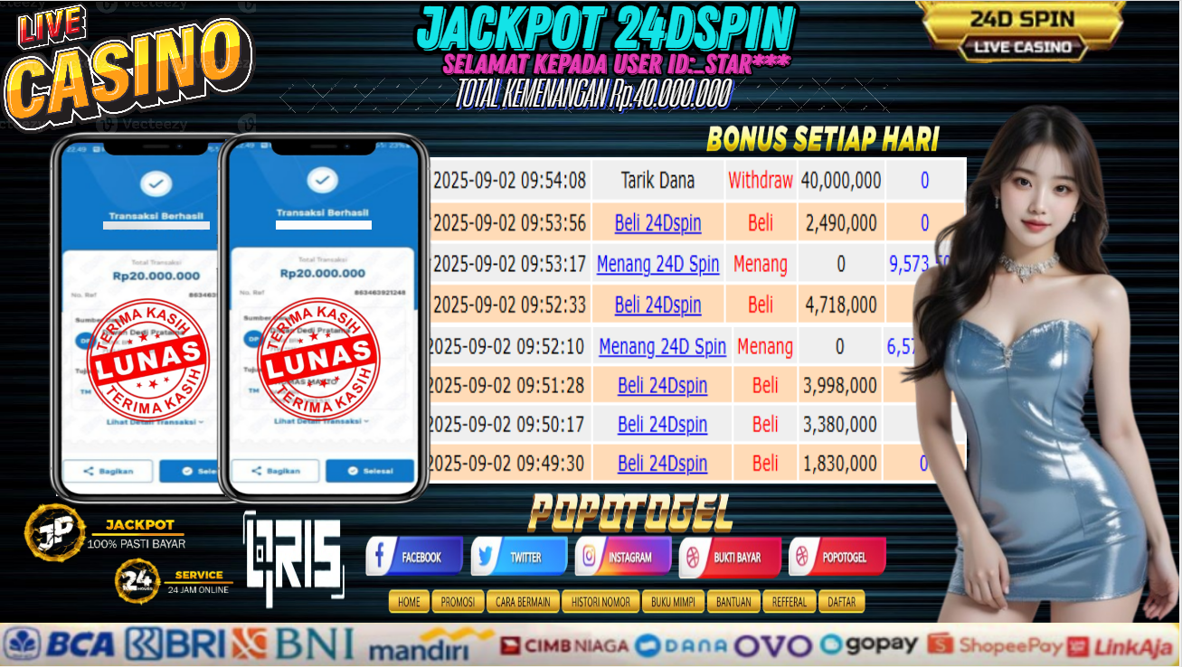 Prediksi POPOTOGEL