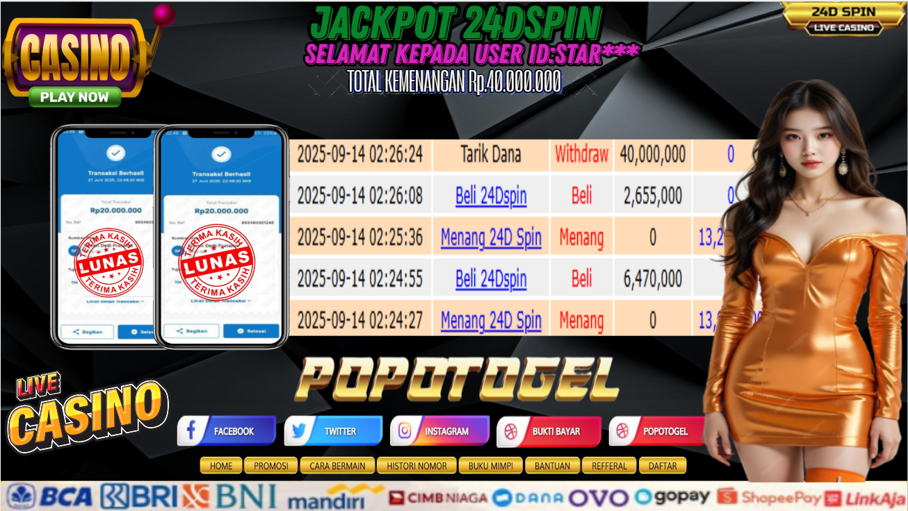 Prediksi POPOTOGEL