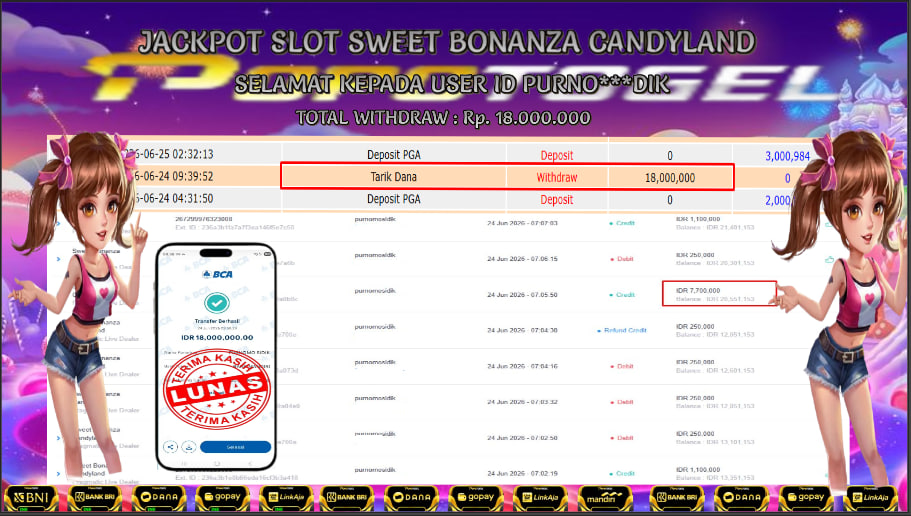 Prediksi POPOTOGEL